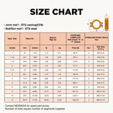 Rigid STS 316 Grooved Joint (12 size)