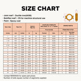 Flexible Grooved Joint for High pressure and STS (10 size)