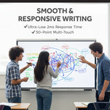 Interactive Flat Panel Display Hybrid 7000 (65", 75", 86"-3 Sizes)
