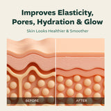 Post Mask 25ml * 10ea
