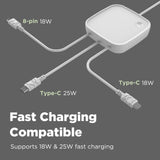 Anti-theft ultra-fast multi-smartphone charger (TC75)