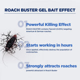 ROACH BUSTER cockroach gel bait - Ready to Use Roach Control (2 sets)
